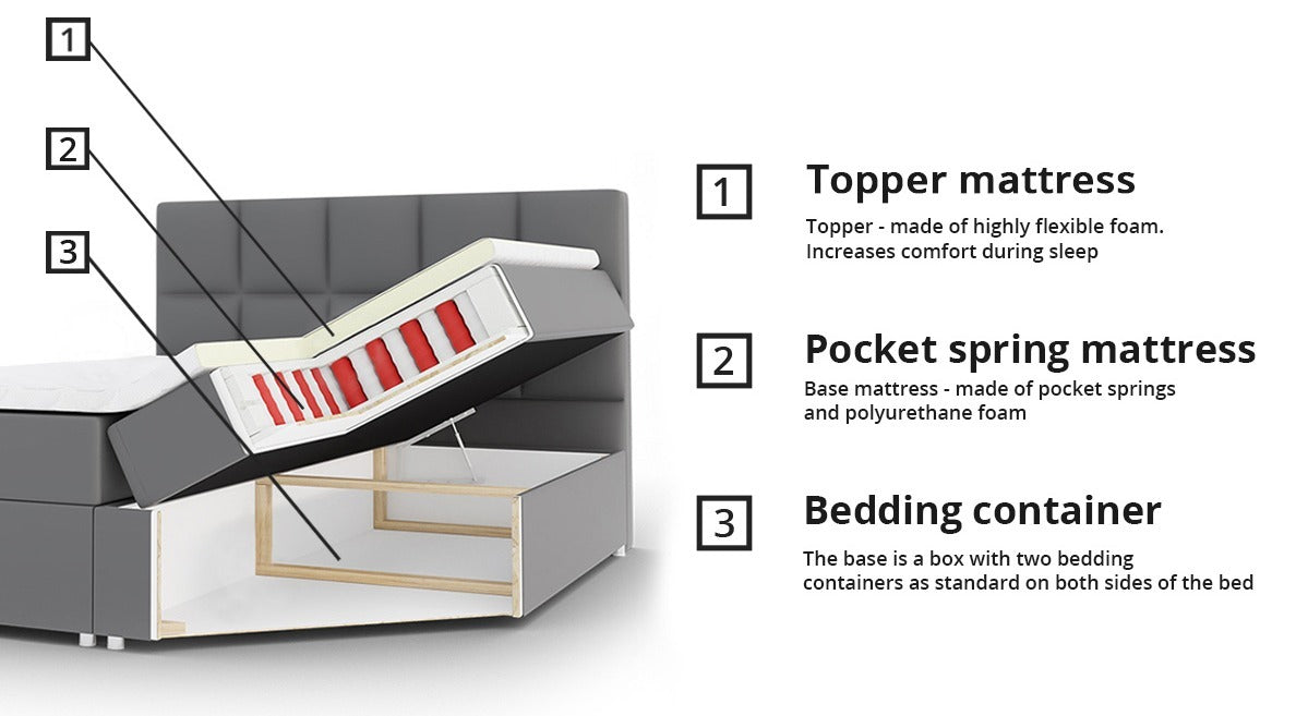Kontinentális ágy Asti (Alfi), Alvó felület mérete: 160 x 200 cm, Szín: Soft 017