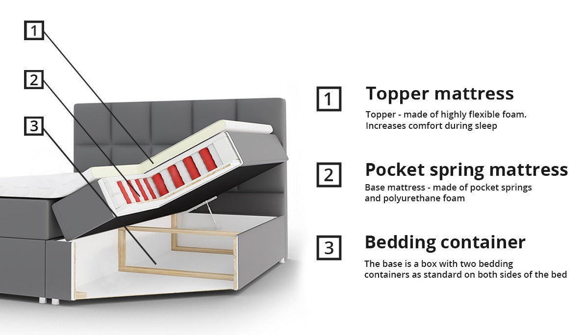 Kontinentális ágy Asti (Alfi), Alvó felület mérete: 180 x 200 cm, Szín: Bristol 2447
