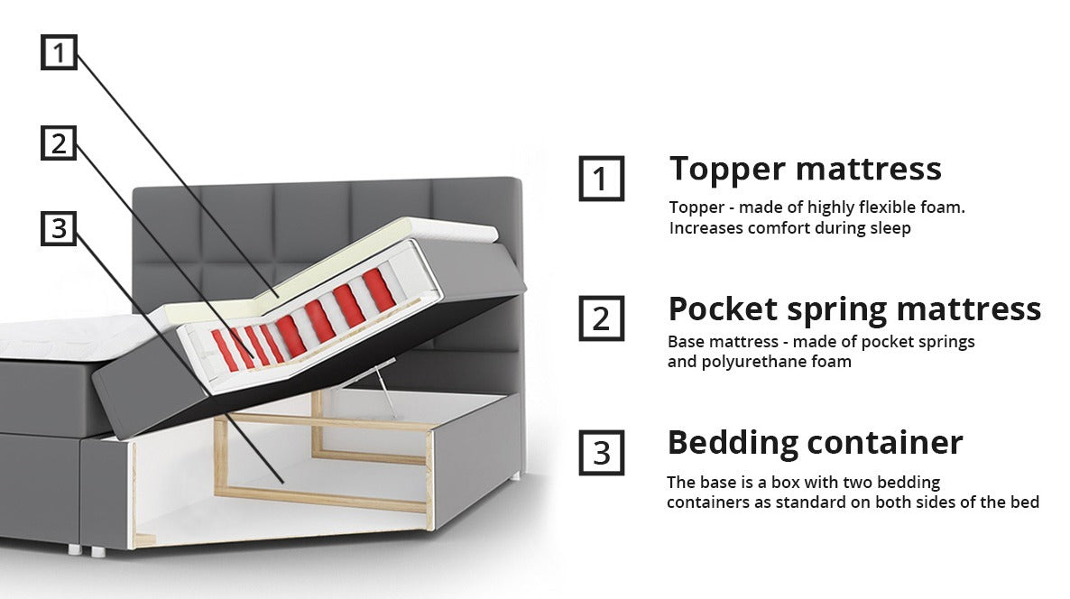 Kontinentális ágy Asti (Alfi), Alvó felület mérete: 120 x 200 cm, Szín: Bristol 2447