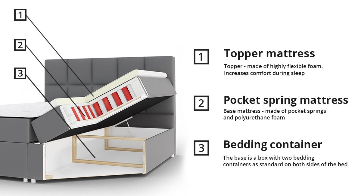 Kontinentális ágy Asti (Alfi), Alvó felület mérete: 200 x 200 cm, Szín: Soft 017
