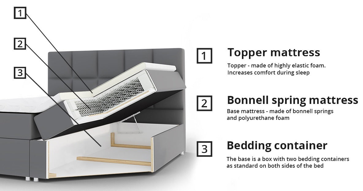 Kontinentális ágy Luanda (Cinema), Szín: Öko bőr Soft 017, Alvó felület mérete: 160 x 200 cm