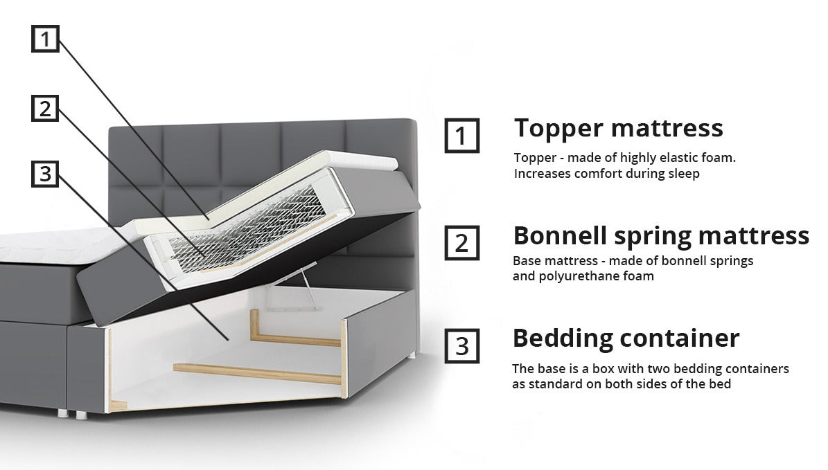 Kontinentális ágy Luanda (Cinema), Szín: Muna 08, Alvó felület mérete: 140 x 200 cm