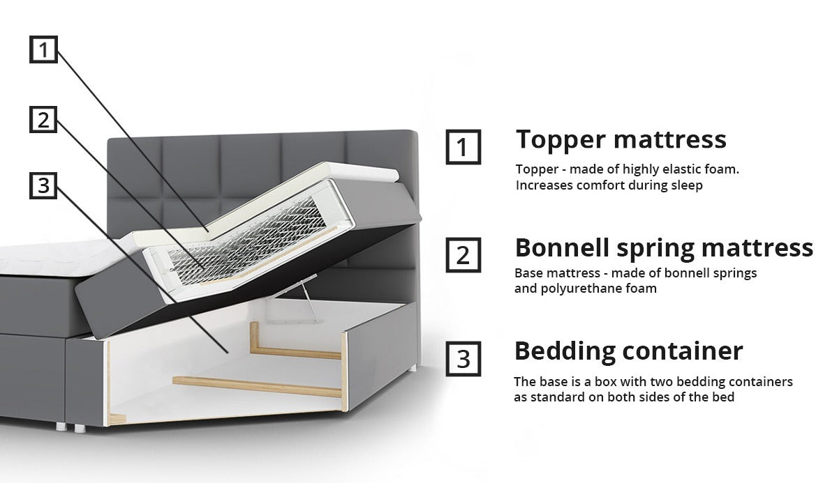 Kontinentális ágy Luanda (Cinema), Szín: Muna 10, Alvó felület mérete: 140 x 200 cm