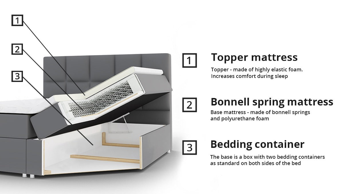Kontinentális ágy Luanda (Cinema), Szín: Muna 10, Alvó felület mérete: 160 x 200 cm