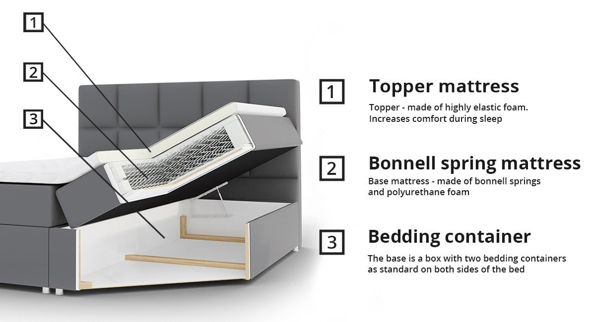 Kontinentális ágy FADO 3 (Derisio 3), Alvó felület mérete: 160 x 200 cm, Szín: Rico 01