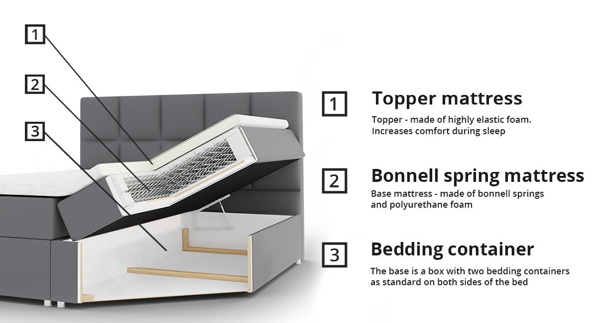 Kontinentális ágy FIGARO (Durian), Szín: Öko bőr Soft 017, Alvó felület mérete: 140 x 200 cm