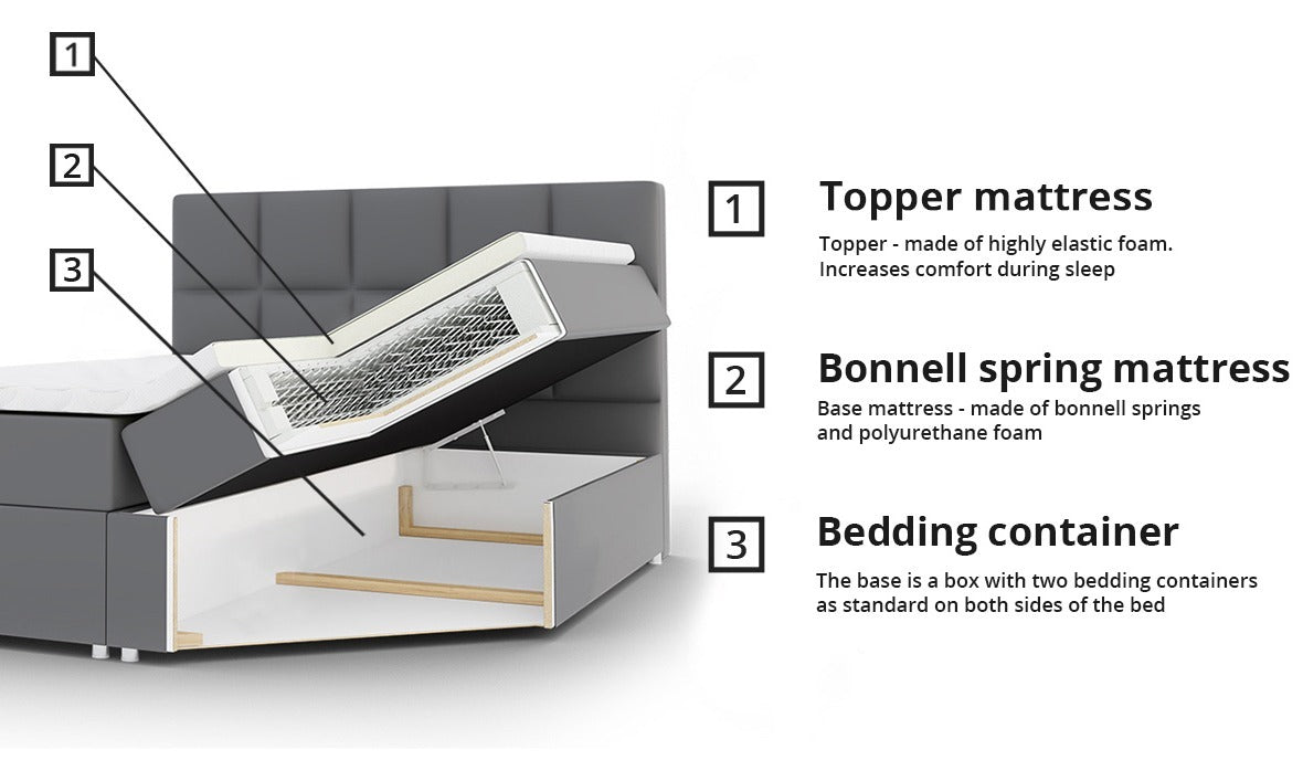 Kontinentális ágy FIGARO (Durian), Szín: Öko bőr Soft 017, Alvó felület mérete: 160 x 200 cm