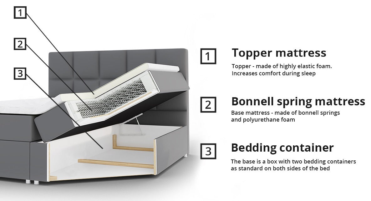 Kontinentális ágy FIGARO (Durian), Szín: Öko bőr Soft 029, Alvó felület mérete: 120 x 200 cm