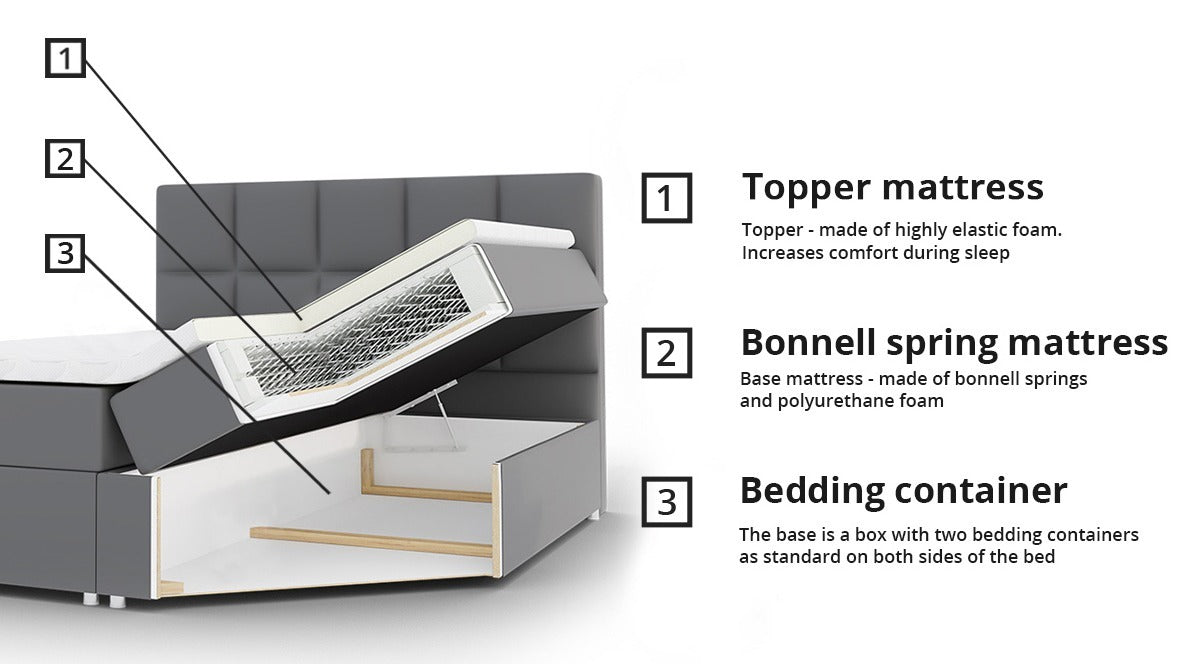 Kontinentális ágy FIGARO (Durian), Szín: Öko bőr Soft 029, Alvó felület mérete: 160 x 200 cm