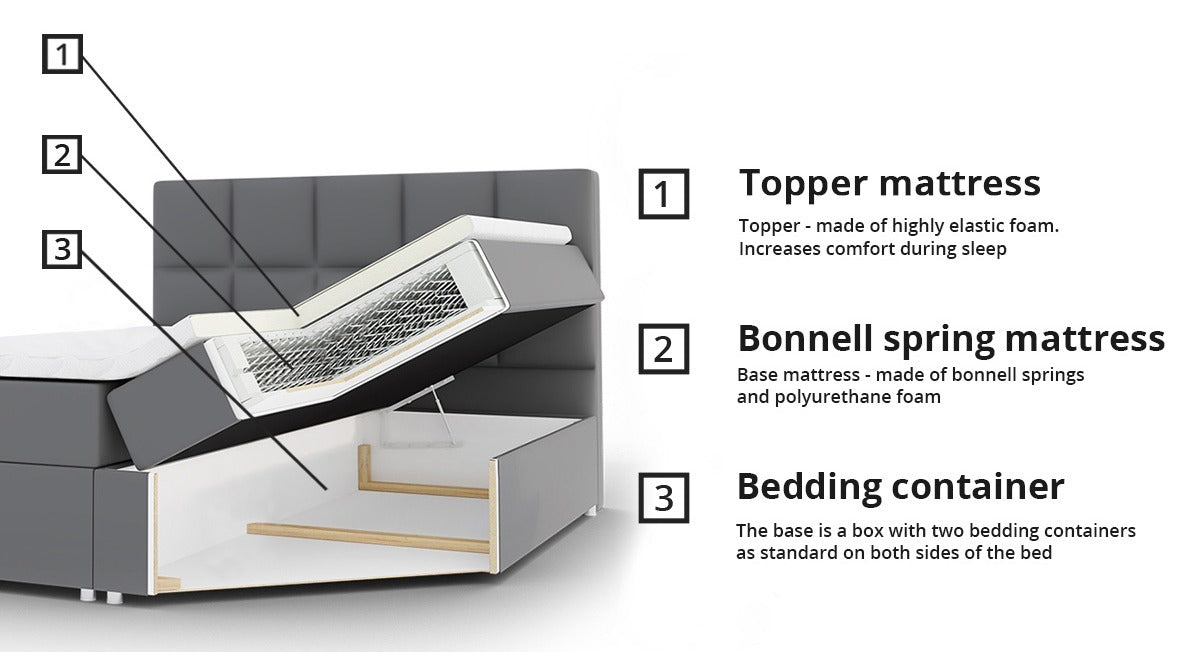 Kontinentális ágy FIGARO (Durian), Szín: Öko bőr Soft 029, Alvó felület mérete: 200 x 200 cm
