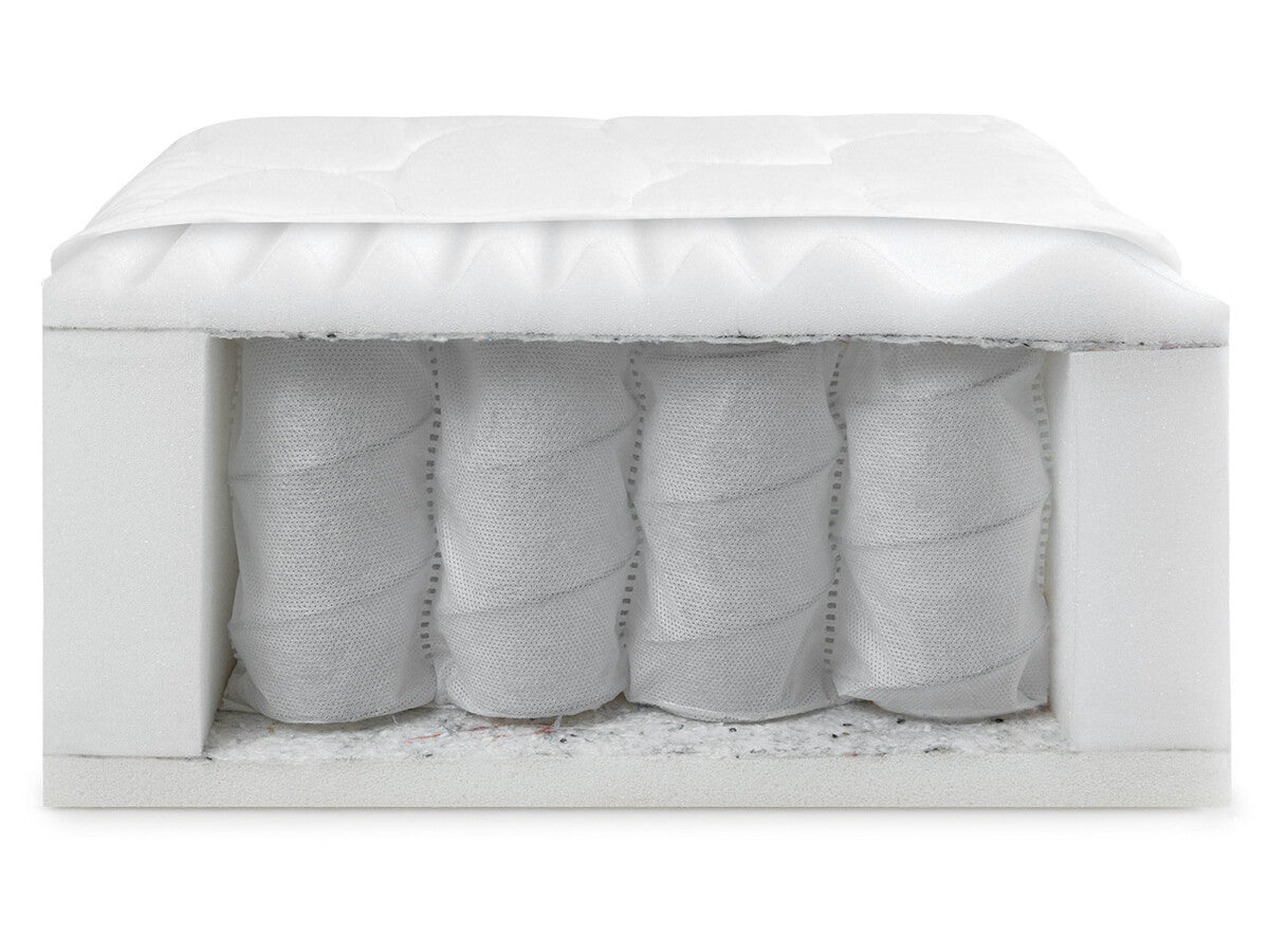 Matrac Resta (Besta), Méretek: 160 x 200 cm