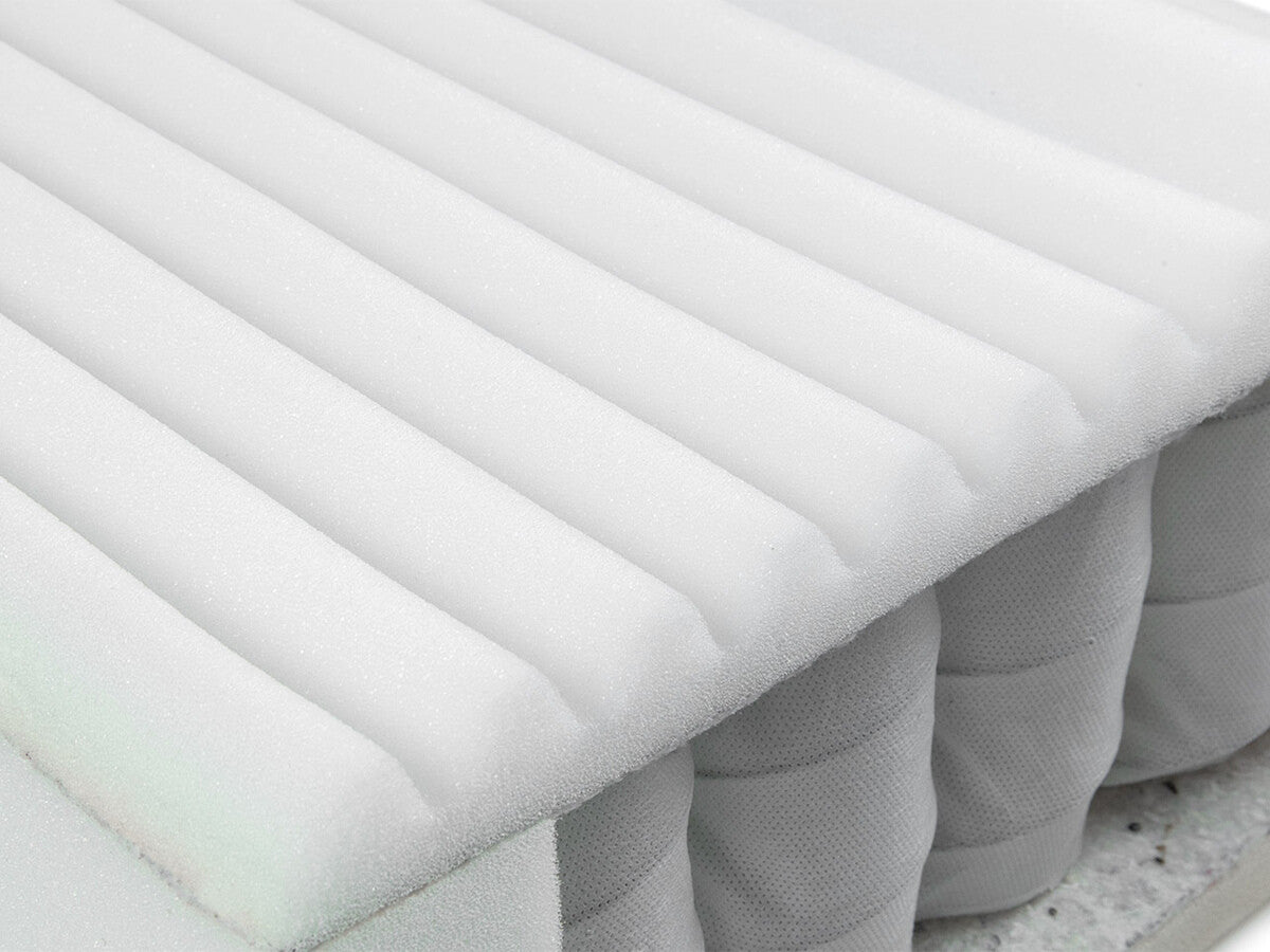 Matrac Resta (Besta), Méretek: 80 x 200 cm