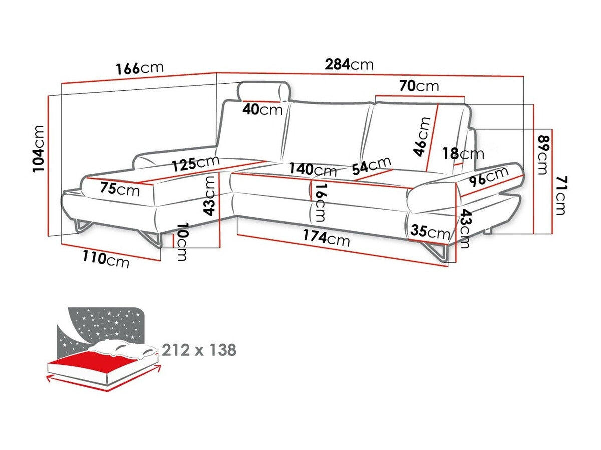 Sarokkanapé Loft (Trifoli), Változatok: Jobbos