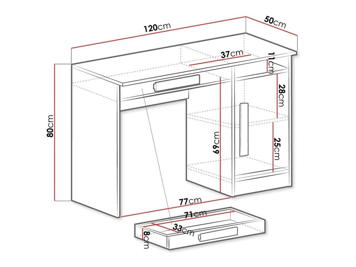 Íróasztal Guliver 120 (Raliv RL09), Szín: Fehér + Fényes Türkiz