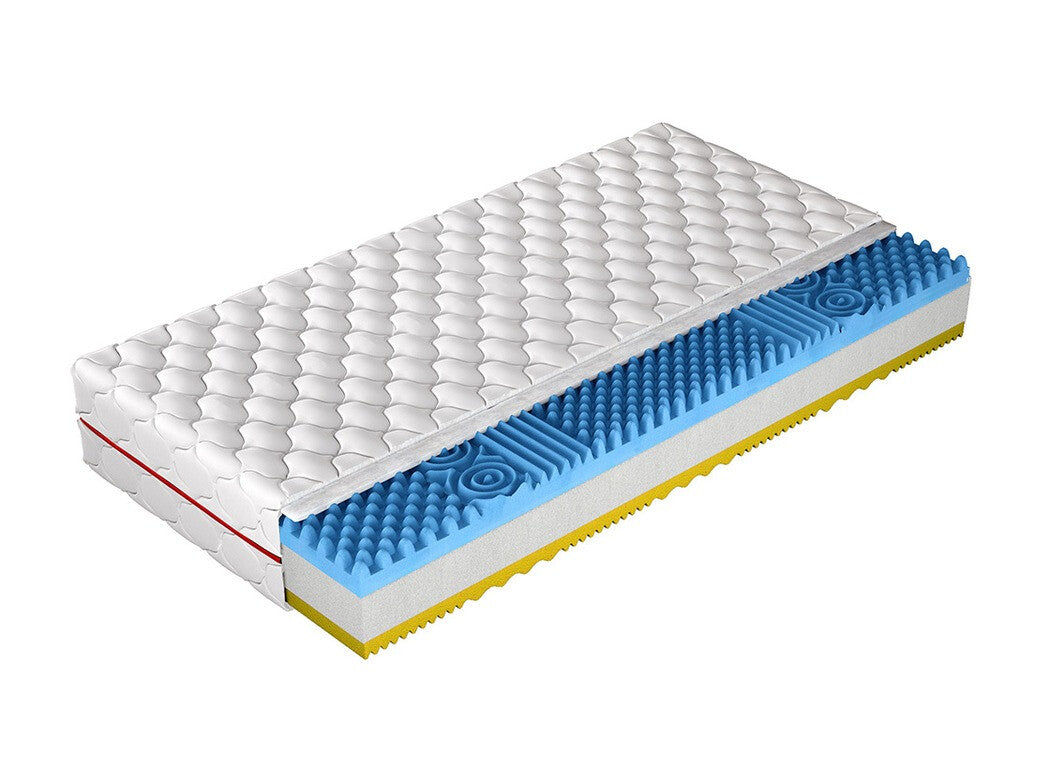 Matrac Profi (Rofi), Méretek: 180 x 200 cm, Matrac magasság cm: 20 cm