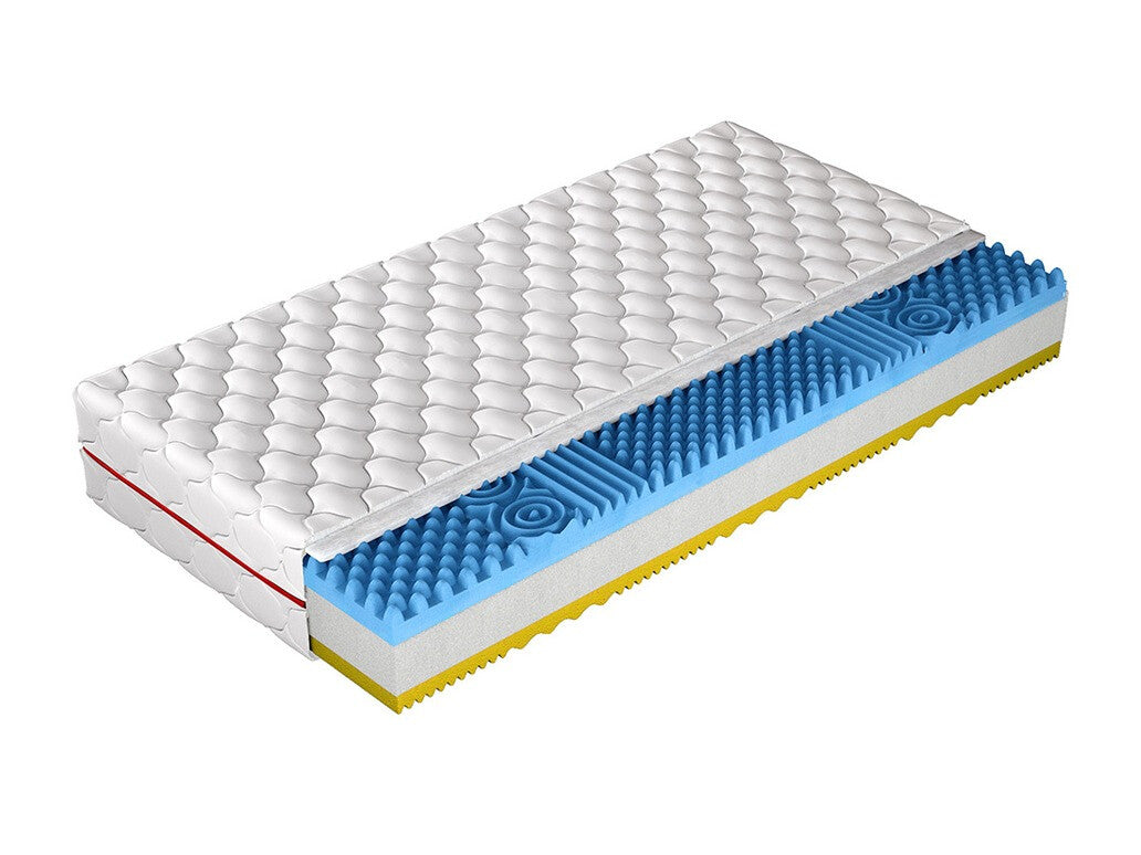 Matrac Profi (Rofi), Méretek: 200 x 200 cm, Matrac magasság cm: 20 cm