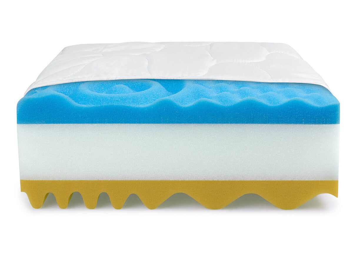 Matrac Profi (Rofi), Méretek: 180 x 200 cm, Matrac magasság cm: 14 cm