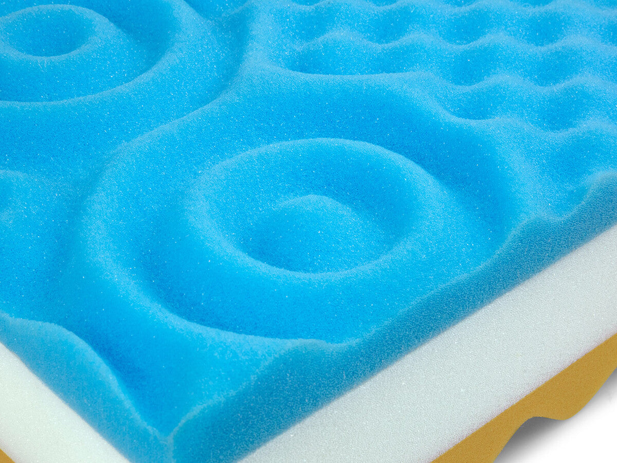 Matrac Profi (Rofi), Méretek: 120 x 200 cm, Matrac magasság cm: 14 cm