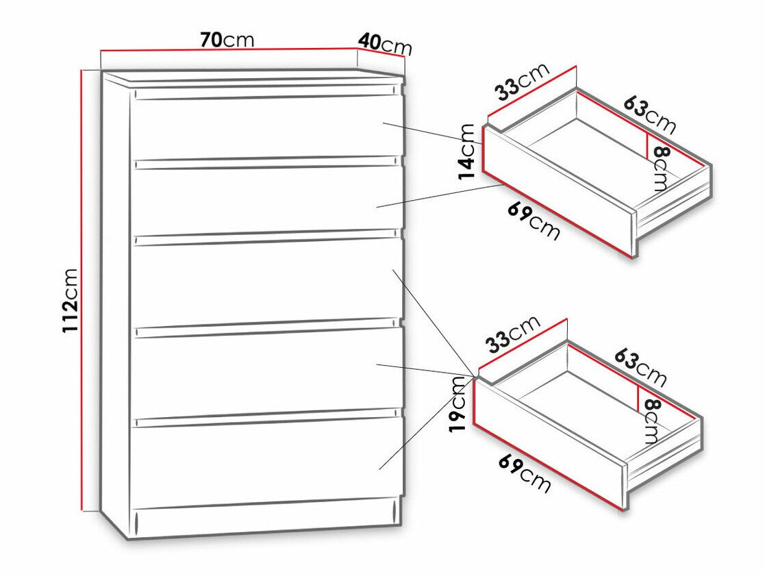 Komód MALWA M5 (Osko OK5), Szín: Fehér