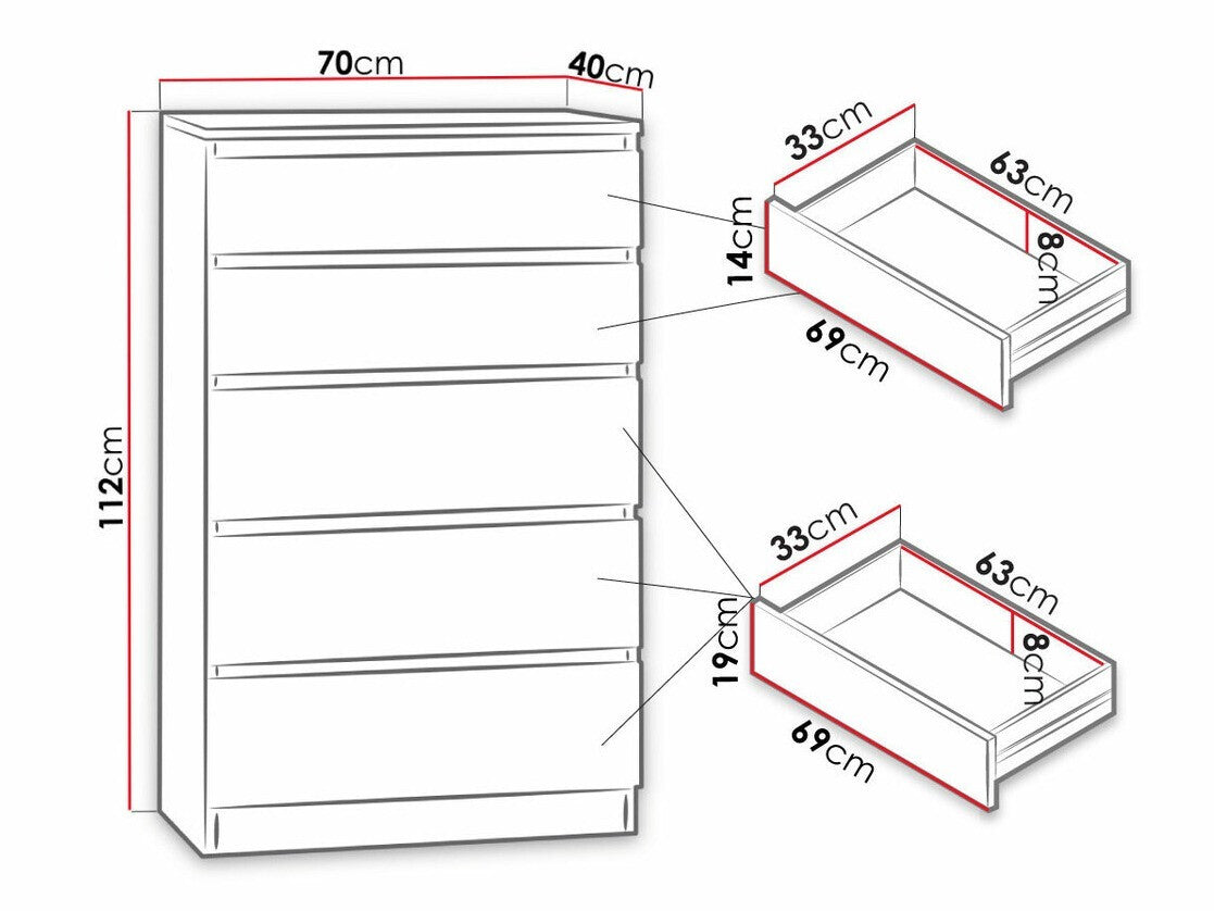 Komód MALWA M5 (Osko OK5), Szín: Fekete