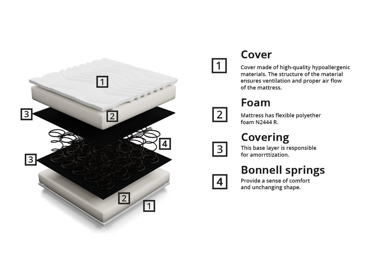 Matrac LENO, Méretek: 140 x 200 cm