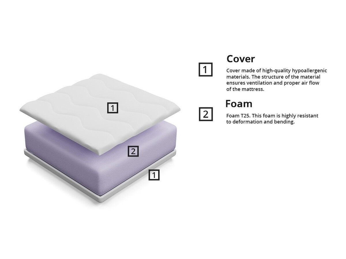Matrac Zeus 12 (Nicola ), Méretek: 80 x 190 cm
