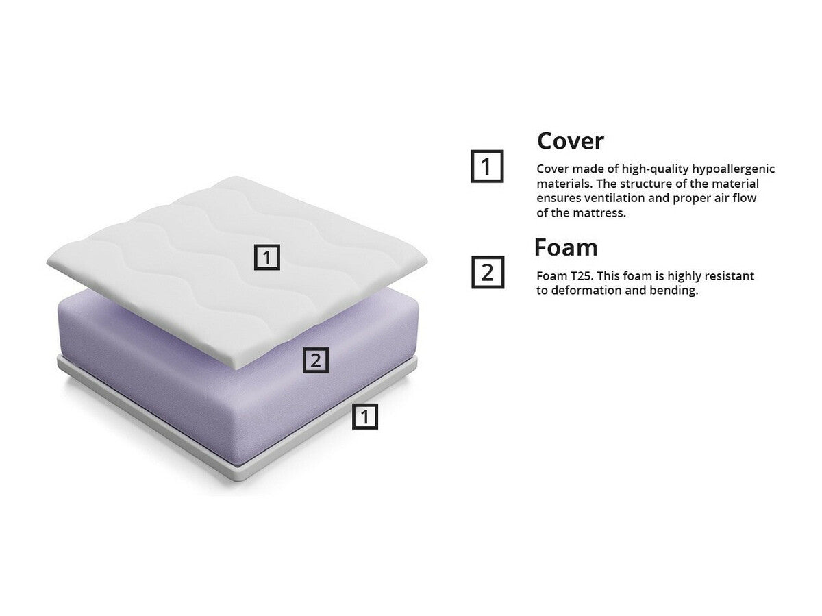 Matrac Zeus 7 (Nicola), Méretek: 80 x 180 cm