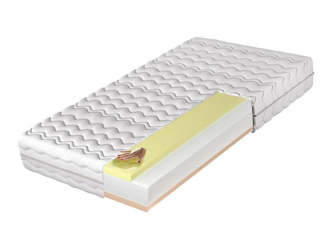 Matrac Demeter (Howden), Méretek: 90 x 200 cm