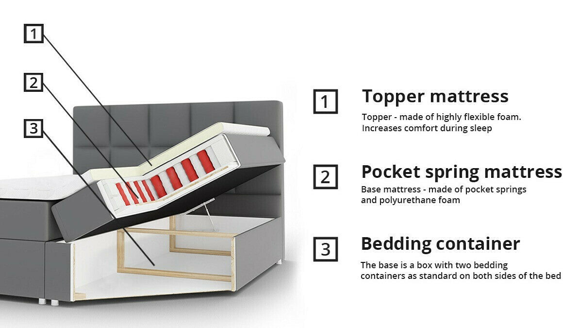 Kontinentális ágy Diego (Limbo), Alvó felület mérete: 180 x 200 cm, Szín: Soft 011