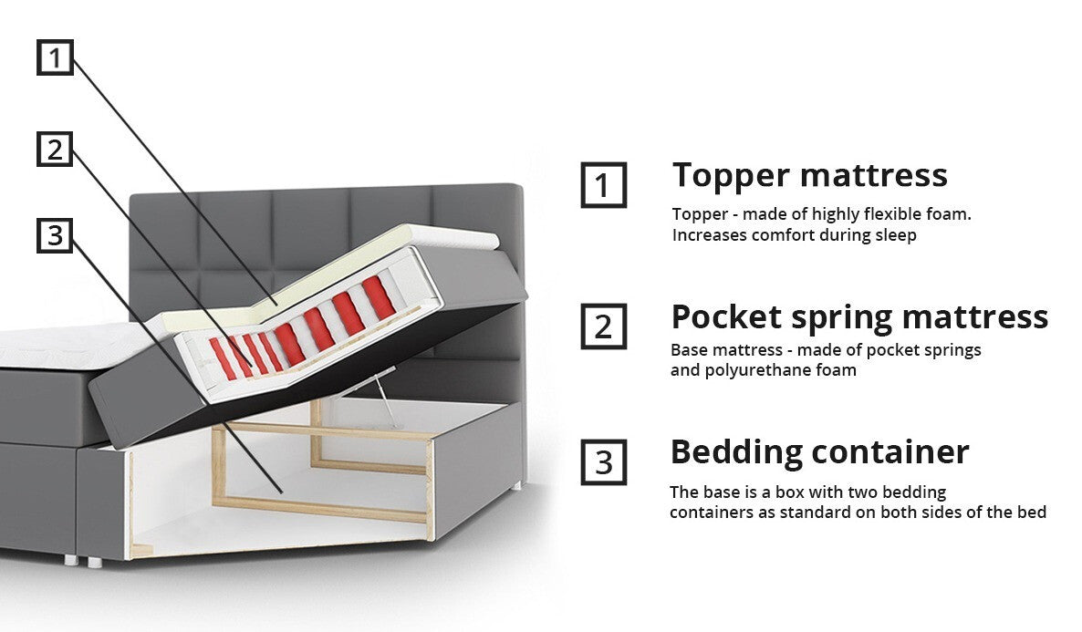 Kontinentális ágy Asti (Alfi), Alvó felület mérete: 180 x 200 cm, Szín: Manila 37