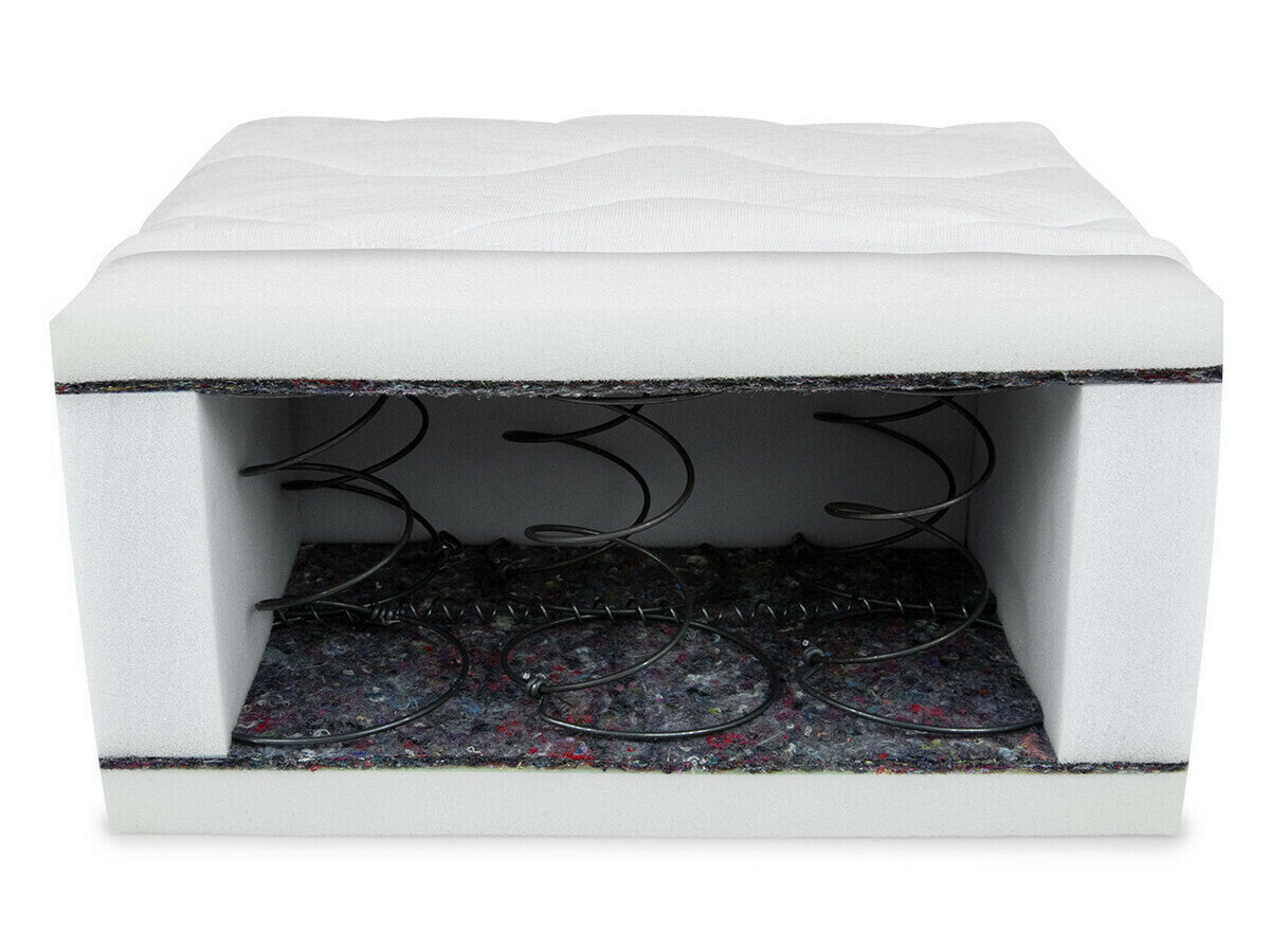 Matrac Pronto (Pianem), Méretek: 70 x 200 cm