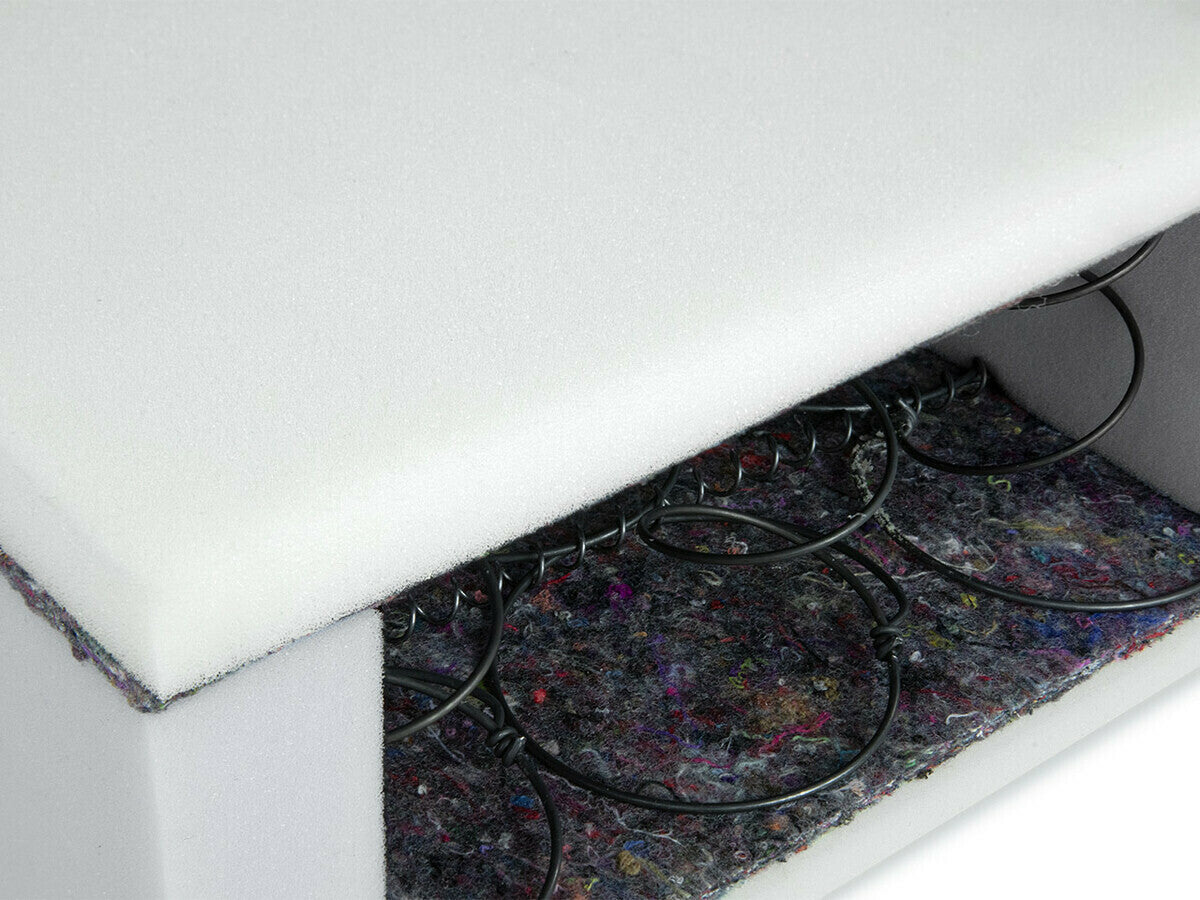 Matrac Pronto (Pianem), Méretek: 70 x 200 cm