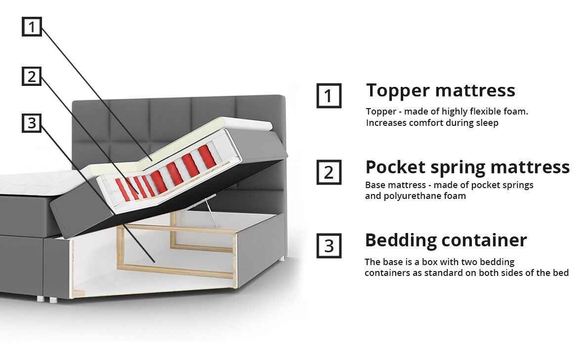 Kontinentális ágy Asti (Alfi), Alvó felület mérete: 140 x 200 cm, Szín: Bristol 2447