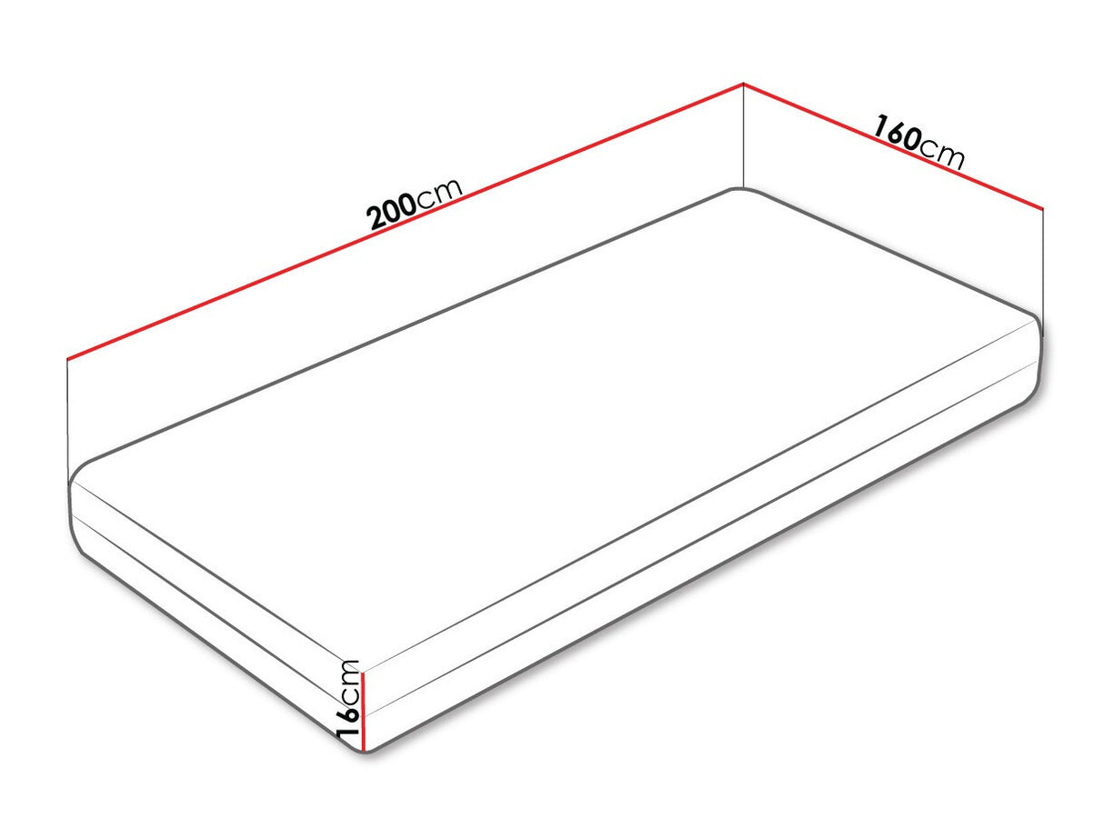 Matrac Posejdon (Thorne), Méretek: 160 x 200 cm