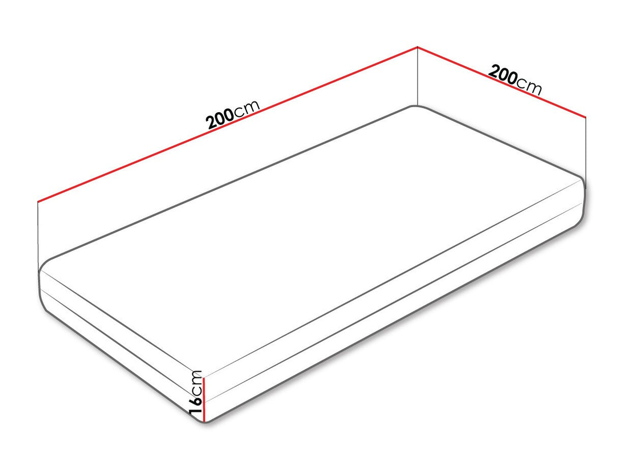 Matrac Posejdon (Thorne), Méretek: 200 x 200 cm