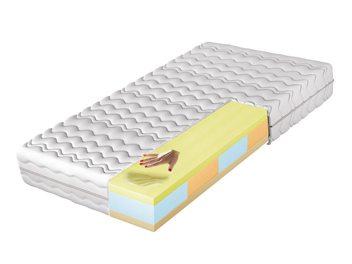 Matrac Selene (Akant), Méretek: 100 x 200 cm