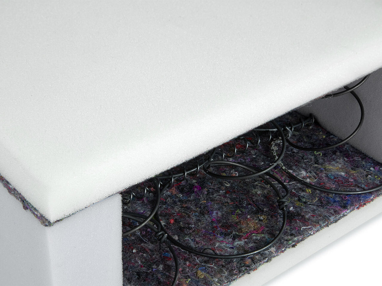 Matrac Pronto (Pianem), Méretek: 200 x 200 cm