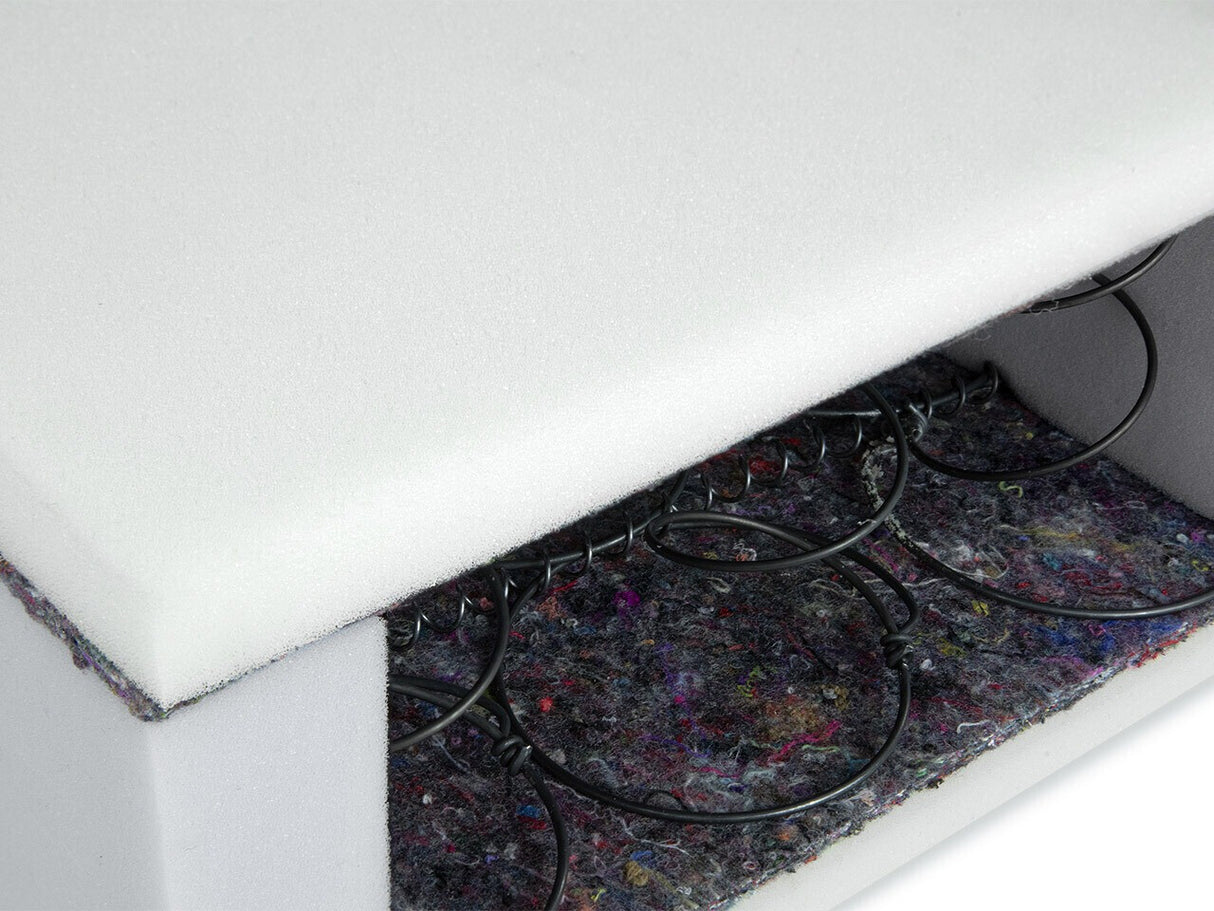 Matrac Pronto (Pianem), Méretek: 100 x 200 cm