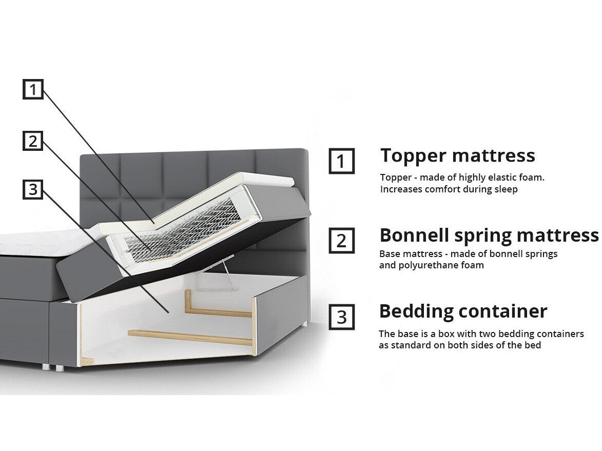 Kontinentális ágy Cindy (Tosseri), Szín: Poso 14 + Kronos 14, Alvó felület mérete: 180 x 200 cm