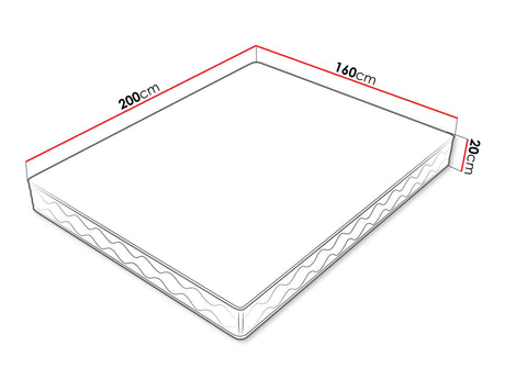 Matrac Materac TERMOPUR, Méretek: 160 x 200 cm