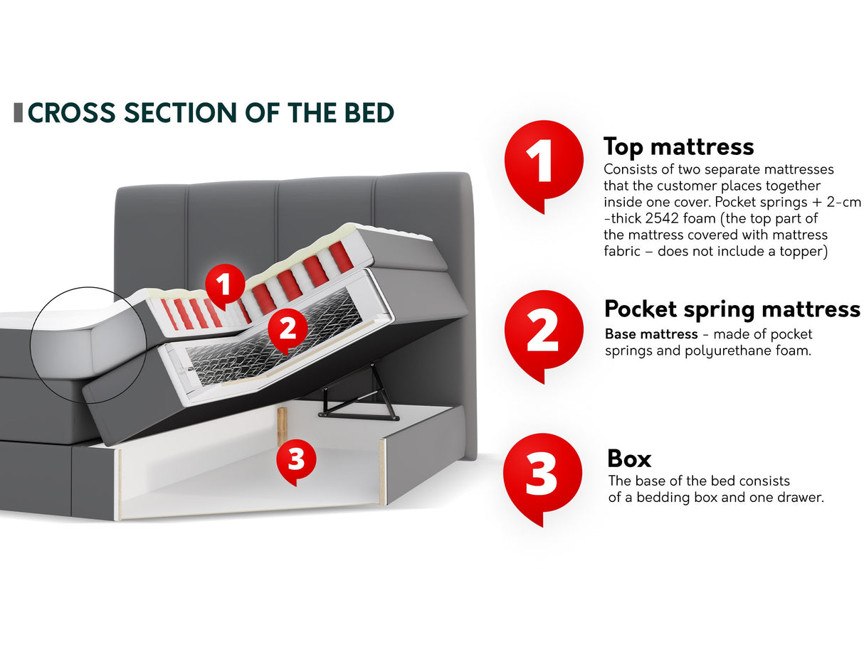 Kontinentális ágy Łoże POINT, Szín: Onega 11, Alvó felület mérete: 180 x 200 cm 4376725