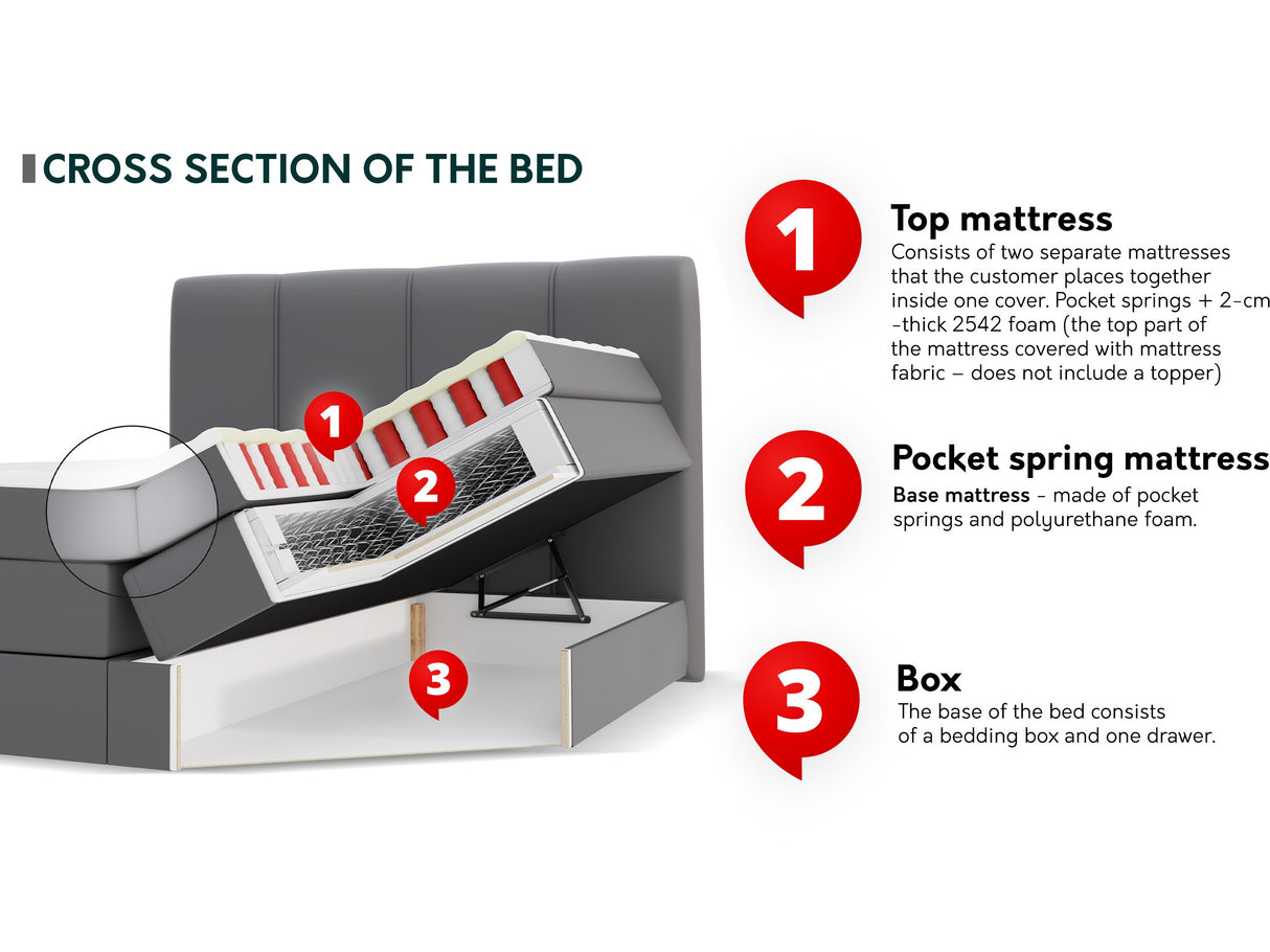 Kontinentális ágy Łoże POINT, Szín: Onega 18, Alvó felület mérete: 160 x 200 cm 4376731