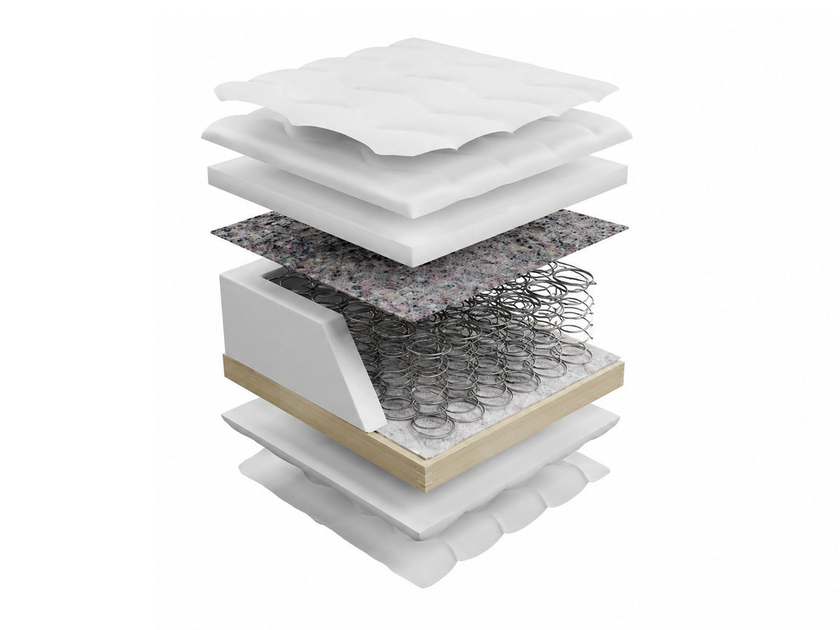 Matrac Hela (Kero), Méretek: 160 x 200 cm 5014122