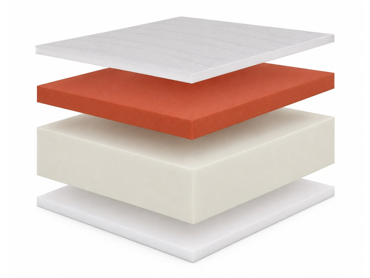 Matrac NATURE 16 CUPRUM H4, Méretek: 120 x 200 cm