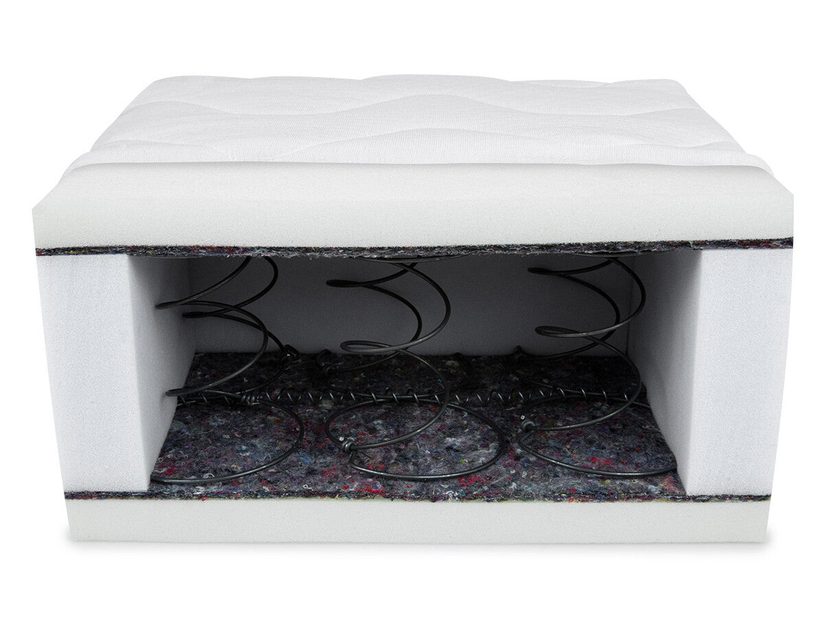 Matrac Pronto (Pianem), Méretek: 140 x 200 cm