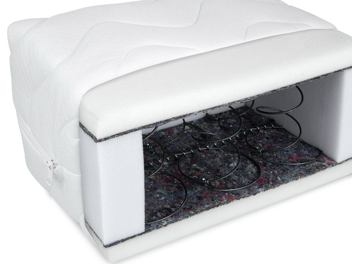 Matrac Pronto (Pianem), Méretek: 80 x 200 cm