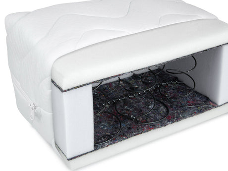 Matrac Pronto (Pianem), Méretek: 85 x 200 cm