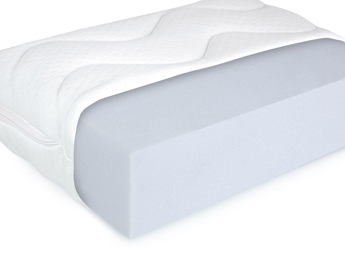 Matrac Zeus 10 (Nicola), Méretek: 70 x 200 cm