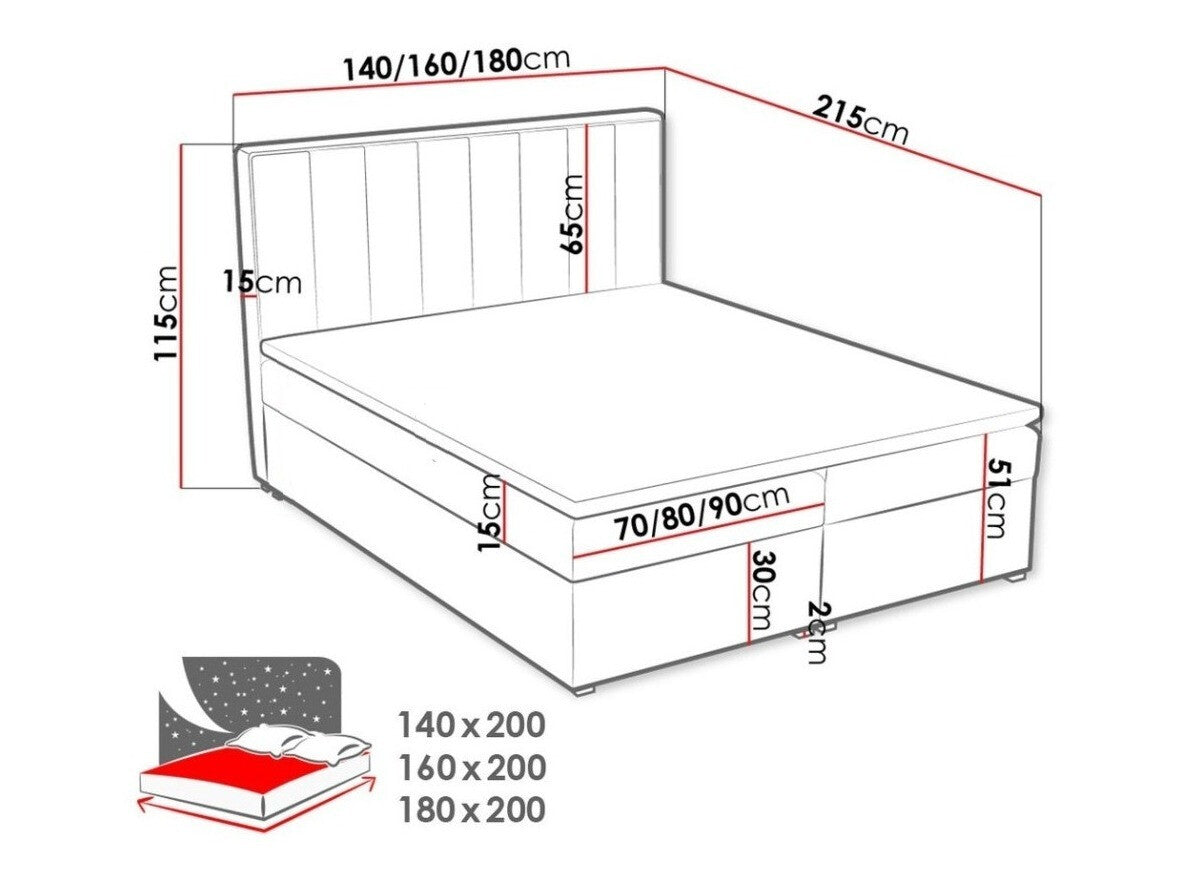 Kontinentális ágy IDEAL BOX (Sonden Box), Szín: Magic bársony 2225, Alvó felület mérete: 160 x 200 cm