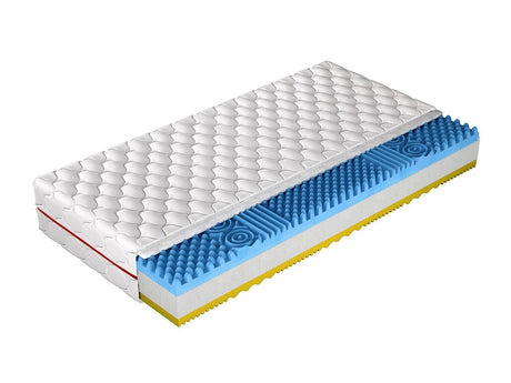 Matrac Profi (Rofi), Méretek: 160 x 200 cm, Matrac magasság cm: 14 cm